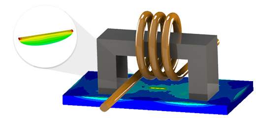 How to Efficiently Design NDT Equipment Using Electromagnetic Simulation?