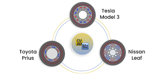 Performance of Toyota, Nissan and Tesla Electric Motors using MotorWizard