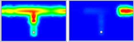 Electric field vector distribution on the circuit at the aimed frequency (1 GHz and 0.83 GHz)