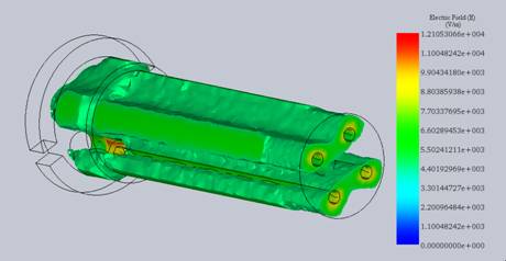 Innere elektrische Feldverteilung