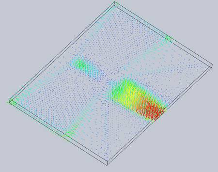 Near Electric field vector distribution