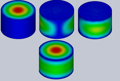 Electric field's fringes for the different modes (from 1 to 4)