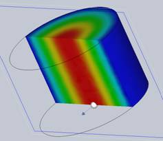 Electric field distribution with the section clipping feature