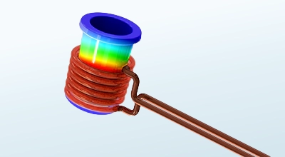 Thermal Coupling