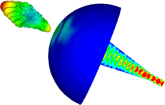 Radome Simulation for a 2.45 GHz Helical Antenna