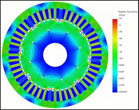 Electric Motor Design and Analysis Software Solution