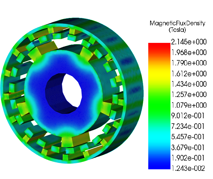 Design and Analysis of a Consequent-Pole Coaxial Magnetic Gear