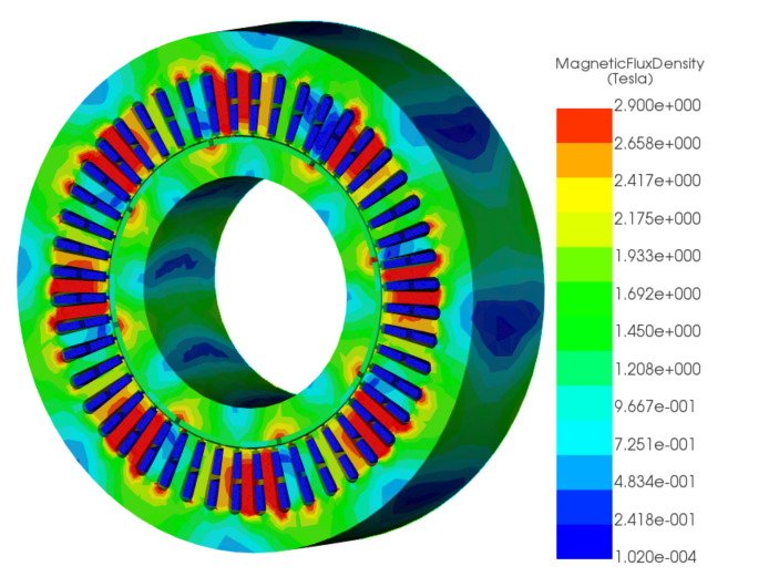 Electromagnetic Diagnostics of Stator Inter-Turn Short Circuits in a 8-Pole PMSM