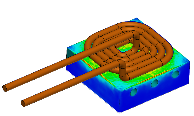 Coil design and flux distribution