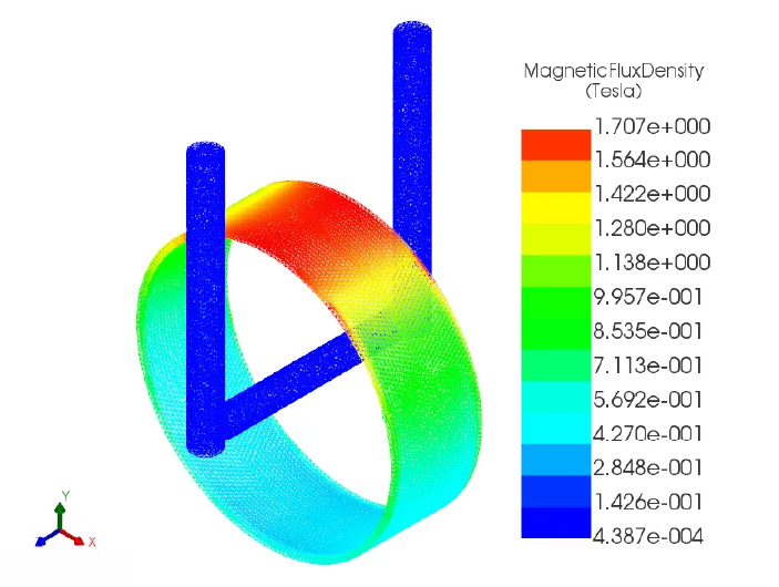 Design and Electromagnetic Analysis of a 400/5 A Current Transformer(CT) Using EMWORKS EMAG