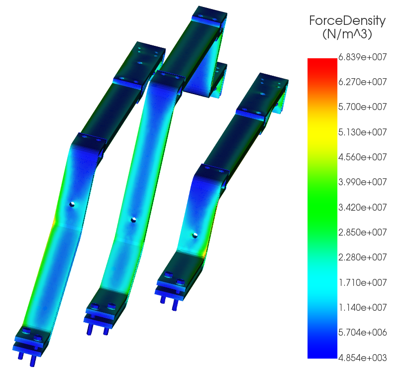 A rainbow colored metal bars

AI-generated content may be incorrect.