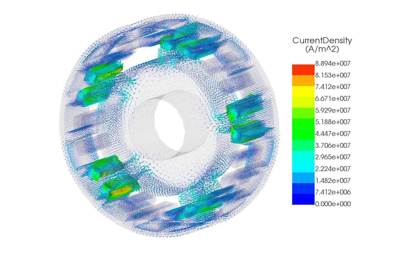 Motion-Induced Eddy Currents in Magnetic Gears | EMWorks
