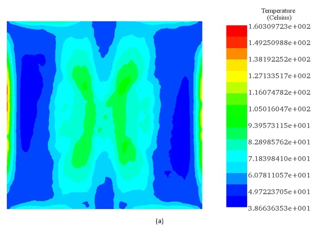 Temperature distribution across the mold plate for 3D coil&nbsp; a). and 2D coil b)&nbsp; design after 2s of heating